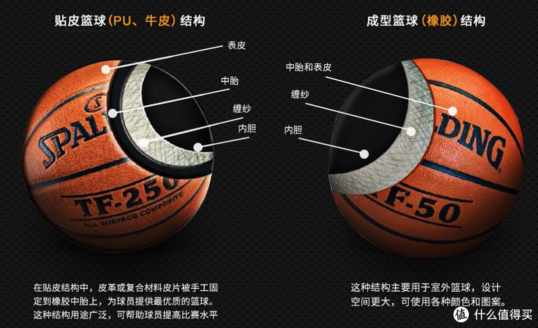哪里可以学习到高级的篮球战术训练方法?_2